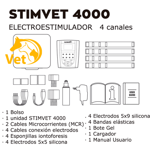 electroestimulador veterinaria
